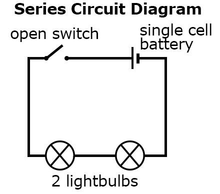 lesson  series circuits