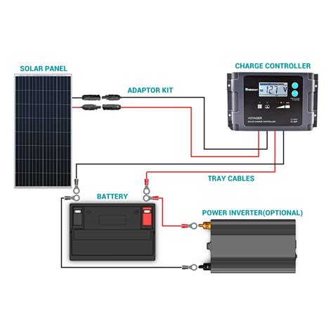 volt solar panel wiring diagram   wire solar panel   battery  dc load note