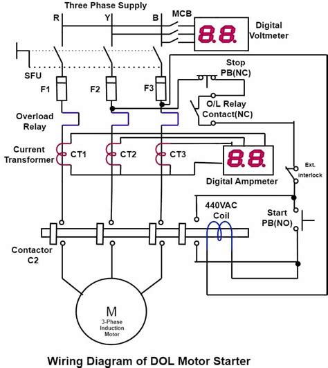 draw   phase dol motor starter control circuit diagram webmotororg