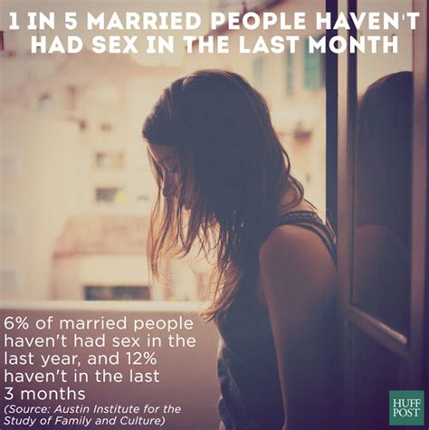 Meet The Women Secretly Suffering In Sexless Marriages Huffpost