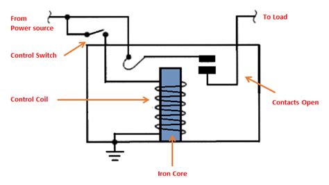 electrical relays work circuit basics
