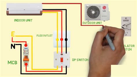 video split ac wiring connection diagram electrical  electronics technology degree