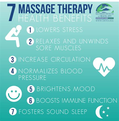 health benefits  massage