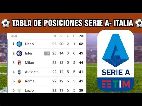 la tabla de la liga italiana quien lidera la competicion