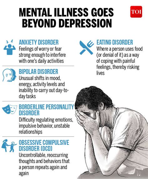 Infographic 1 In 20 Suffers From Depression Know How To