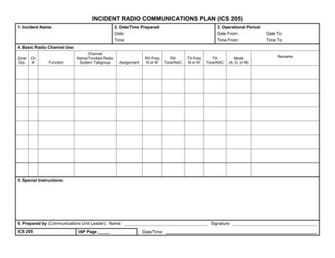 ics form  incident radio communications plan