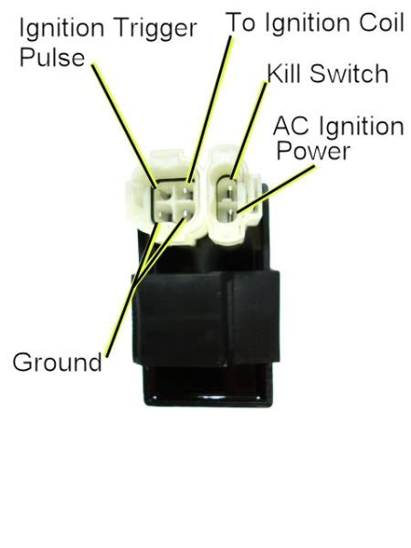 tips komputer  wiring diagram  pin cdi wiring schematics