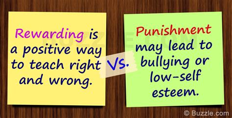 reward vs punishment which one is more effective let s discuss