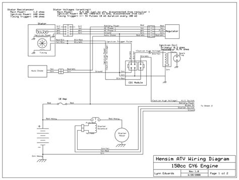 wiring diagram   taotao ata