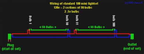 christmas lights wiring diagram wiring diagram