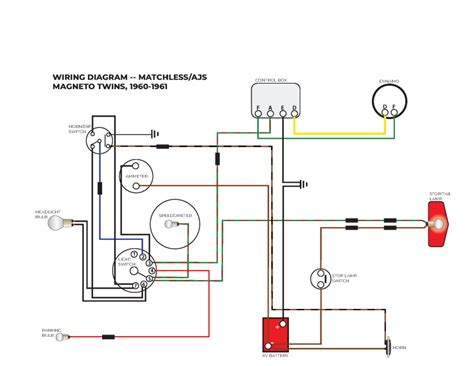 matchless   wiring diagram chasing motorcycles
