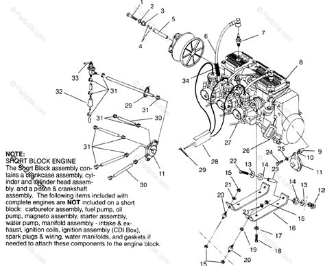 polaris snowmobile  oem parts diagram  engine mounting xlt sp european xlt sp