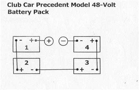 club car  volt golf cart battery wiring diagram wiring diagram