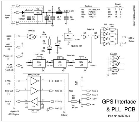 simple gps stabilised  mhz oscillator