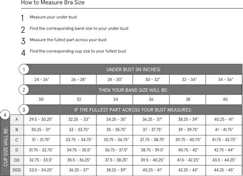 how to measure bra size trueandco