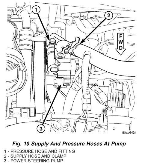 power steering pump replace power steering pump