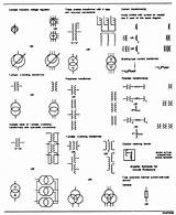 Symbols Engineering Civil Drawing Electrical Drawings Meanings Symbol Used Their Electronic Diagrams Sketches Paintingvalley Graphic Continued Figure sketch template