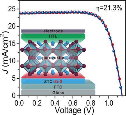 hyperstable perovskite solar cells  ion migration  metal diffusion based  zns