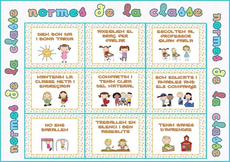 cartells normes de classe aula norman organizacion del aula