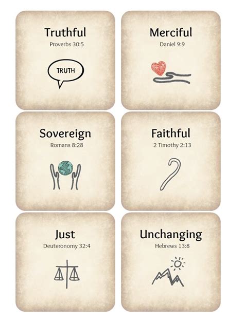 24 best attributes of god images on pinterest attributes of god ministry ideas and church ideas