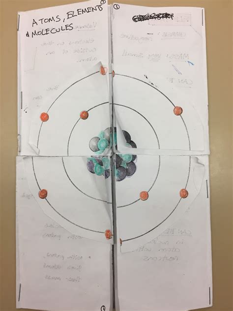 biology chinook academy kemper foldable atoms