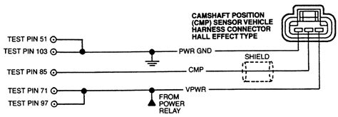 repair guides electronic engine controls camshaft position cmp