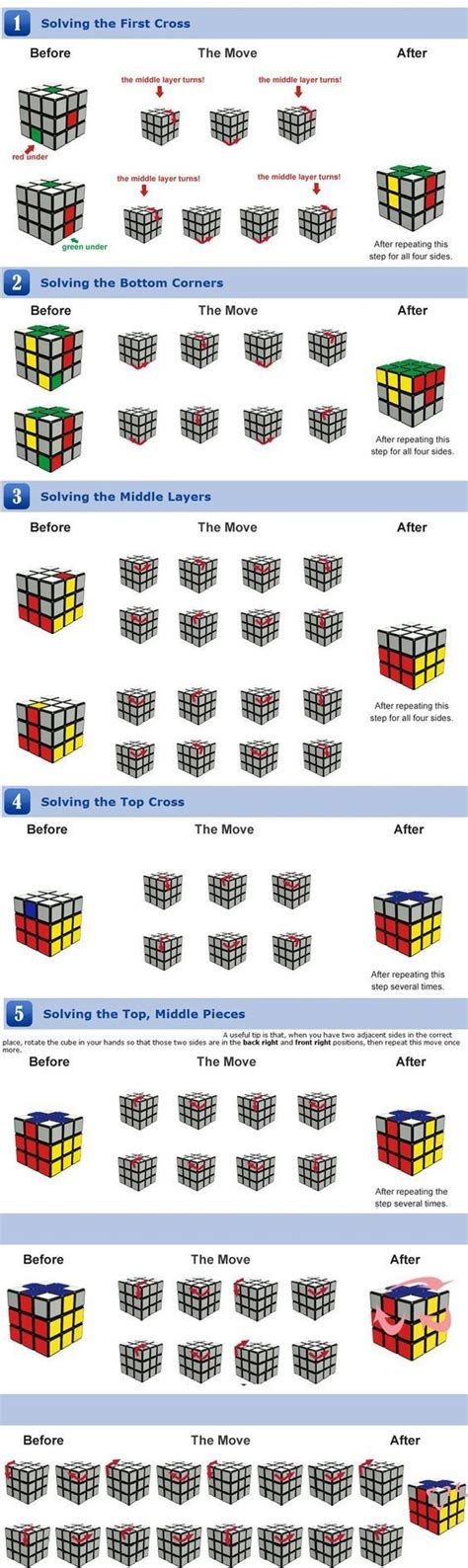 imgurcom  life hacks rubix cube cube