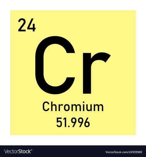 chromium element icon royalty  vector image