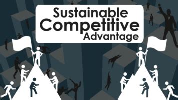 sustainable competitive advantage super heuristics