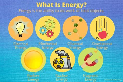 energy energy definition  examples science
