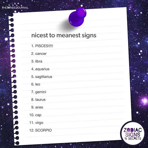 nicest  meanest signs