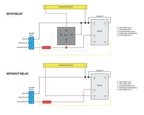polaris xp  wiring diagram wiring diagram  schematic