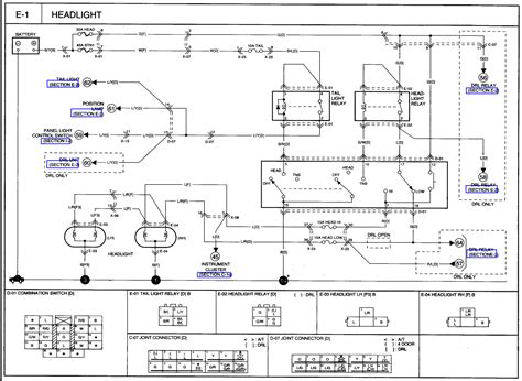 kia sportage qa headlight ignition fuse box wiring diagrams