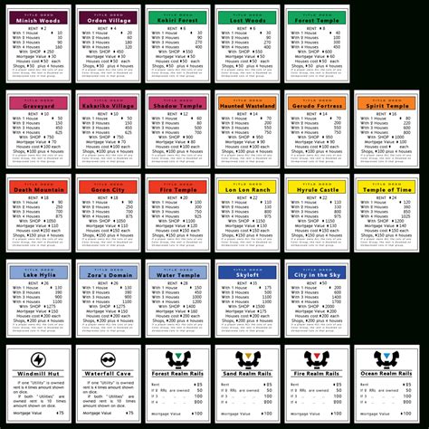 monopoly property card template cumedorg