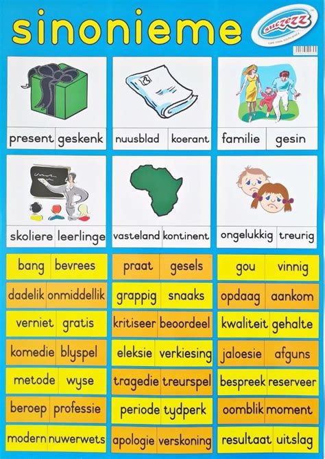 frog nursery art homeschool crafts homeschooling teaching emotions afrikaans language