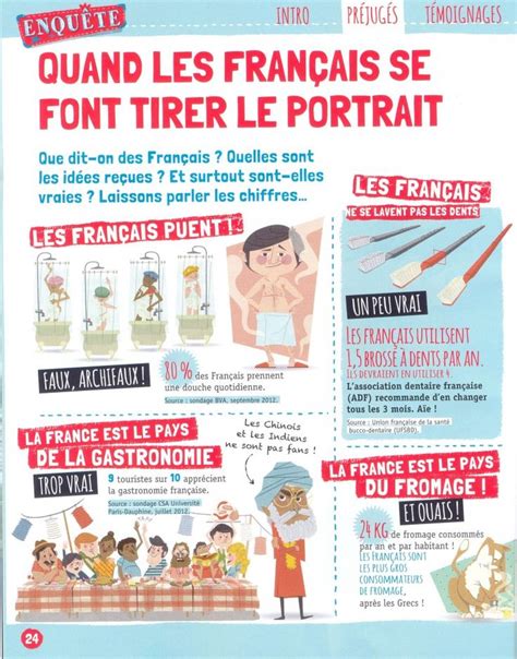 44 Best Français Stéréotypes Et Clichés Images On Pinterest