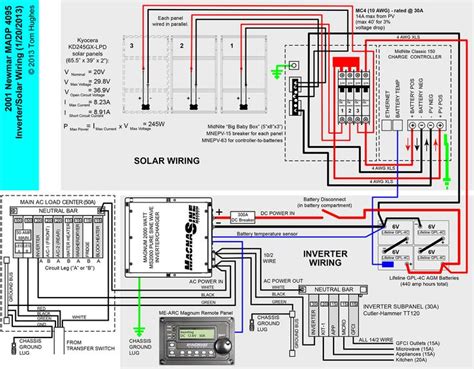 rv inverter wiring diagram rv inverter wiring diagram wiring diagrams pinterest