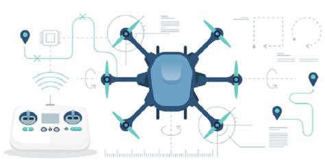 drone parts overview common features working principles geekina