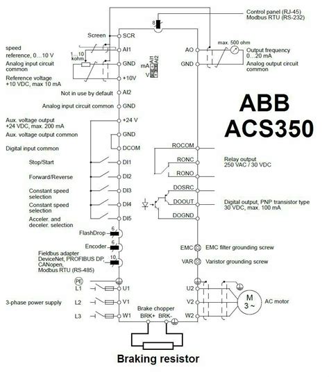 abb ach bacnet wiring diagram
