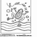 Aboriginal Colouring Pages Kids Naidoc Week Coloring Painting Dot Templates Template Animals Indigenous Brisbane Au Ins Print Snake Frog Sheets sketch template