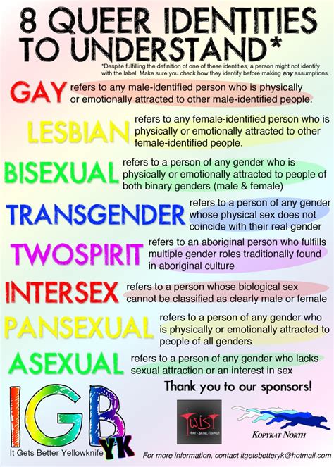 pansexual meanings the digital closet 2014 slideshare aug 20