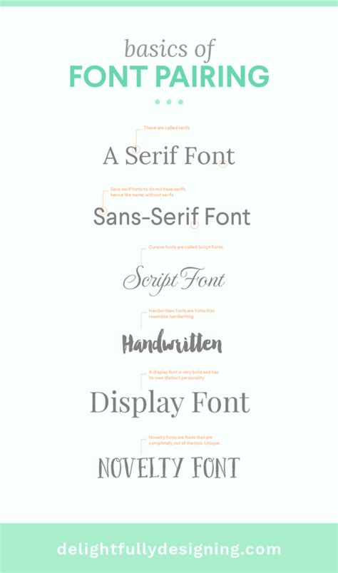 basic dos  donts  font pairing delightfully designing