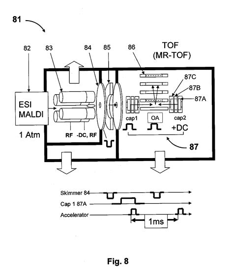 passtime wiring diagram sample wiring diagram sample