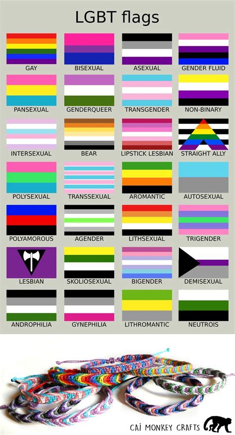 Gay Pride Flags And Their Meanings Reterstories