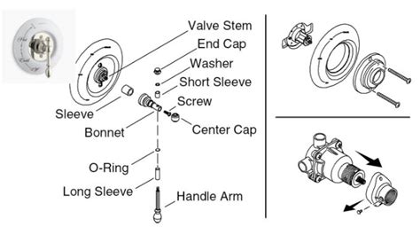 parts  shower valve  diagram linquip