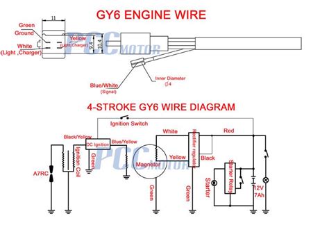 jinlun scooter ignition switch wiring diagram
