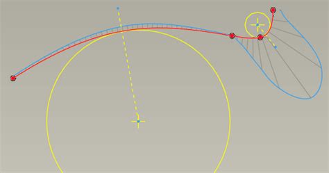 section curvature