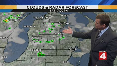 metro detroit weather sunny with very little humidity friday