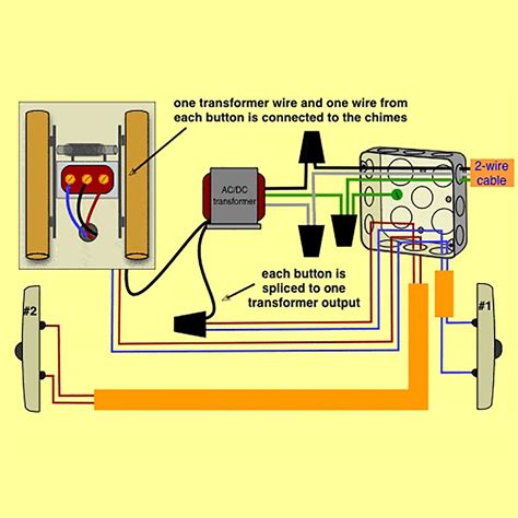 ac transformer wiring diagram design diagrom  firing