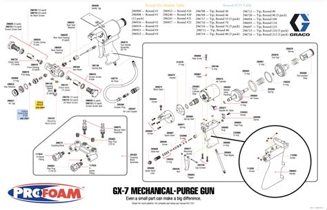 graco spray gun parts diagram